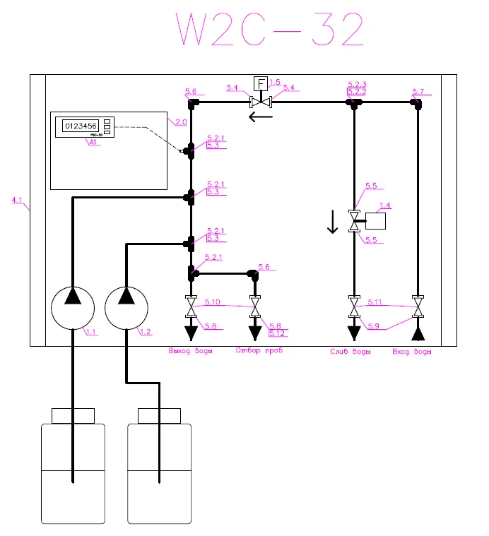 Система водоподготовки W2C